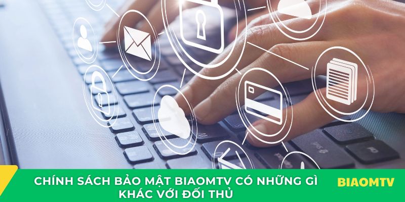 Chính sách bảo mật 