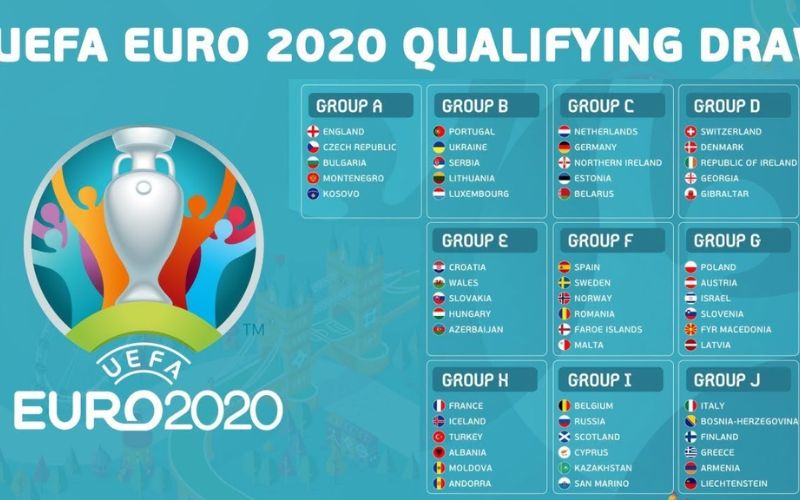 Số đội tham dự Euro