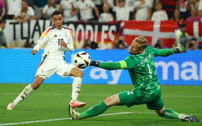 Thể thức giải Euro