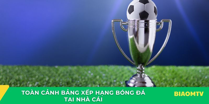 bảng xếp hạng